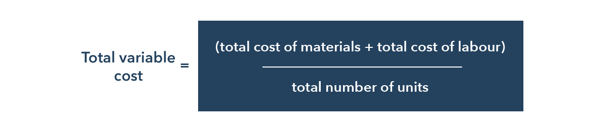 Variable cost calculation